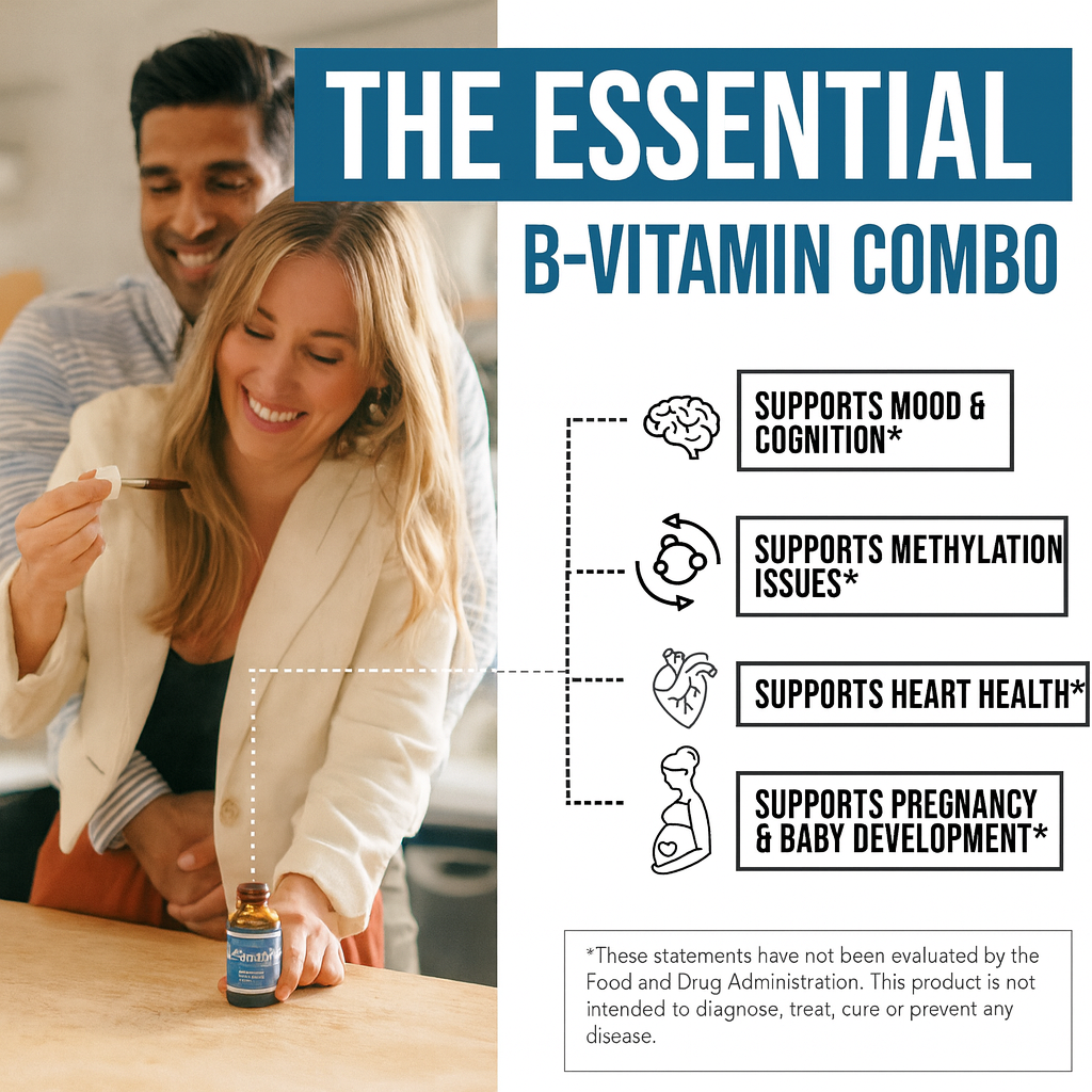 Bravine 5-MTHF Drops - Methylated Folate 15mg + B12 for Brain Fog & Mental Clarity