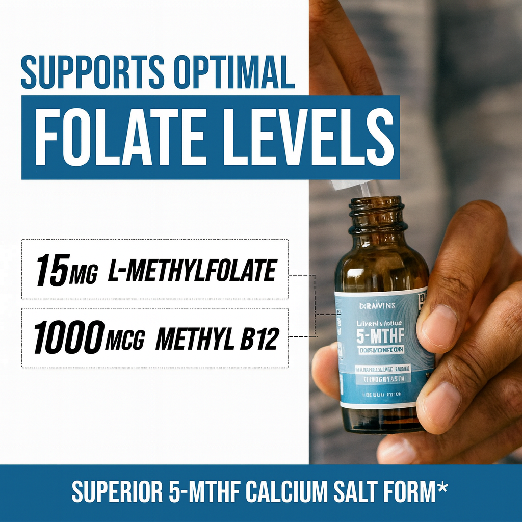 Bravine 5-MTHF Drops - Methylated Folate 15mg + B12 for Brain Fog & Mental Clarity