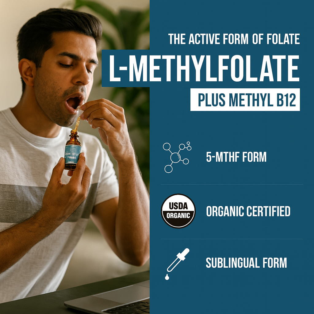 Bravine 5-MTHF Drops - Methylated Folate 15mg + B12 for Brain Fog & Mental Clarity