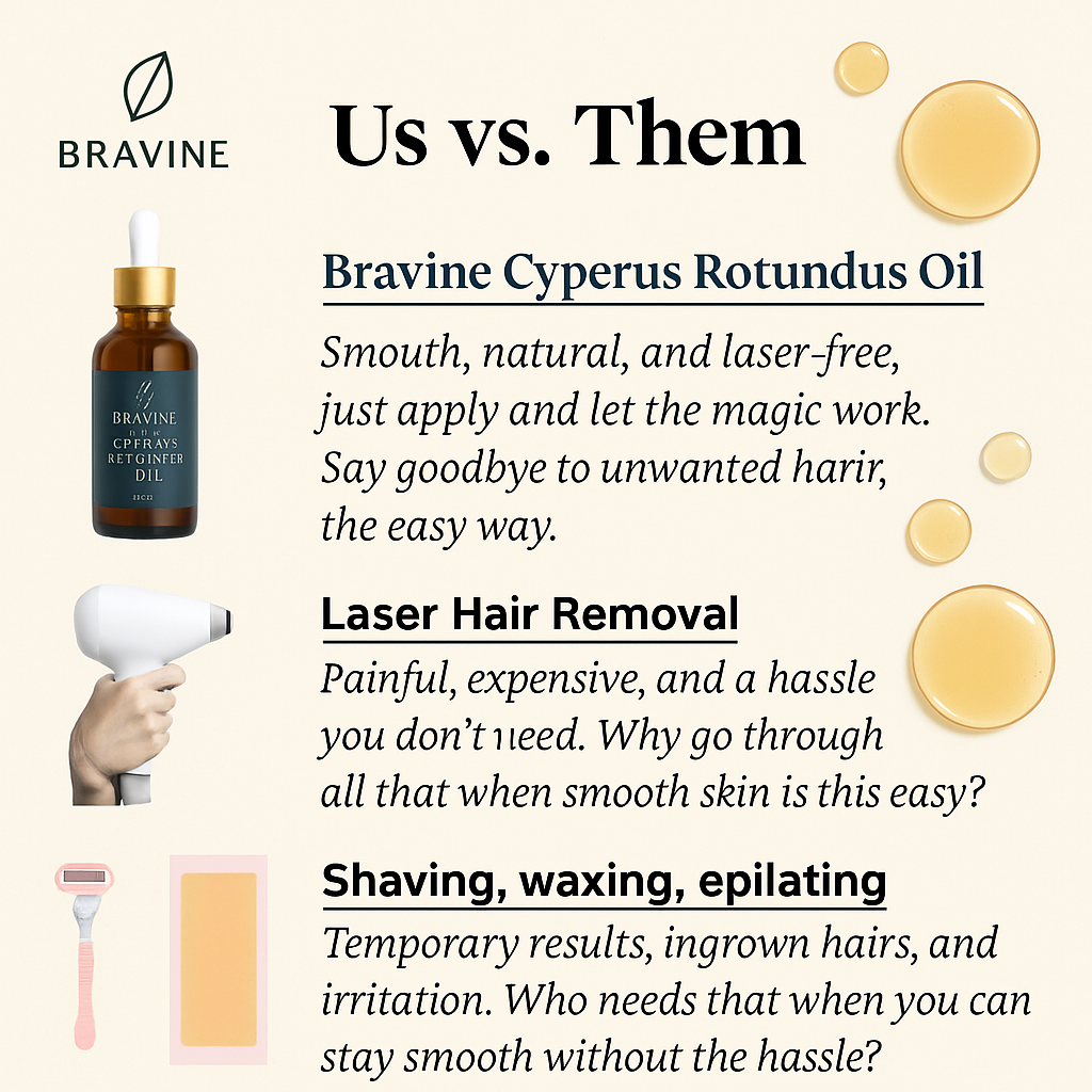 Bravine Smooth Reset Hair Inhibitor Oil