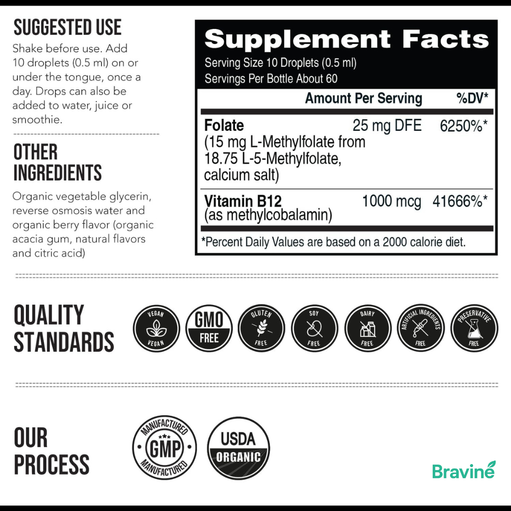 Bravine 5-MTHF Drops - Methylated Folate 15mg + B12 for Brain Fog & Mental Clarity