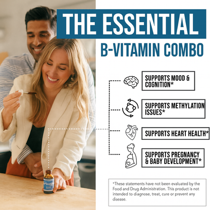 Bravine 5-MTHF Drops - Methylated Folate 15mg + B12 for Brain Fog & Mental Clarity