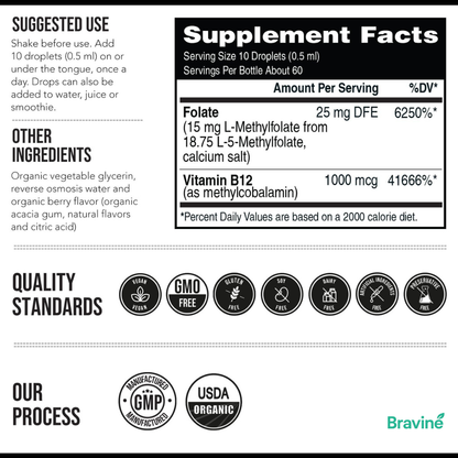 Bravine 5-MTHF Drops - Methylated Folate 15mg + B12 for Brain Fog & Mental Clarity
